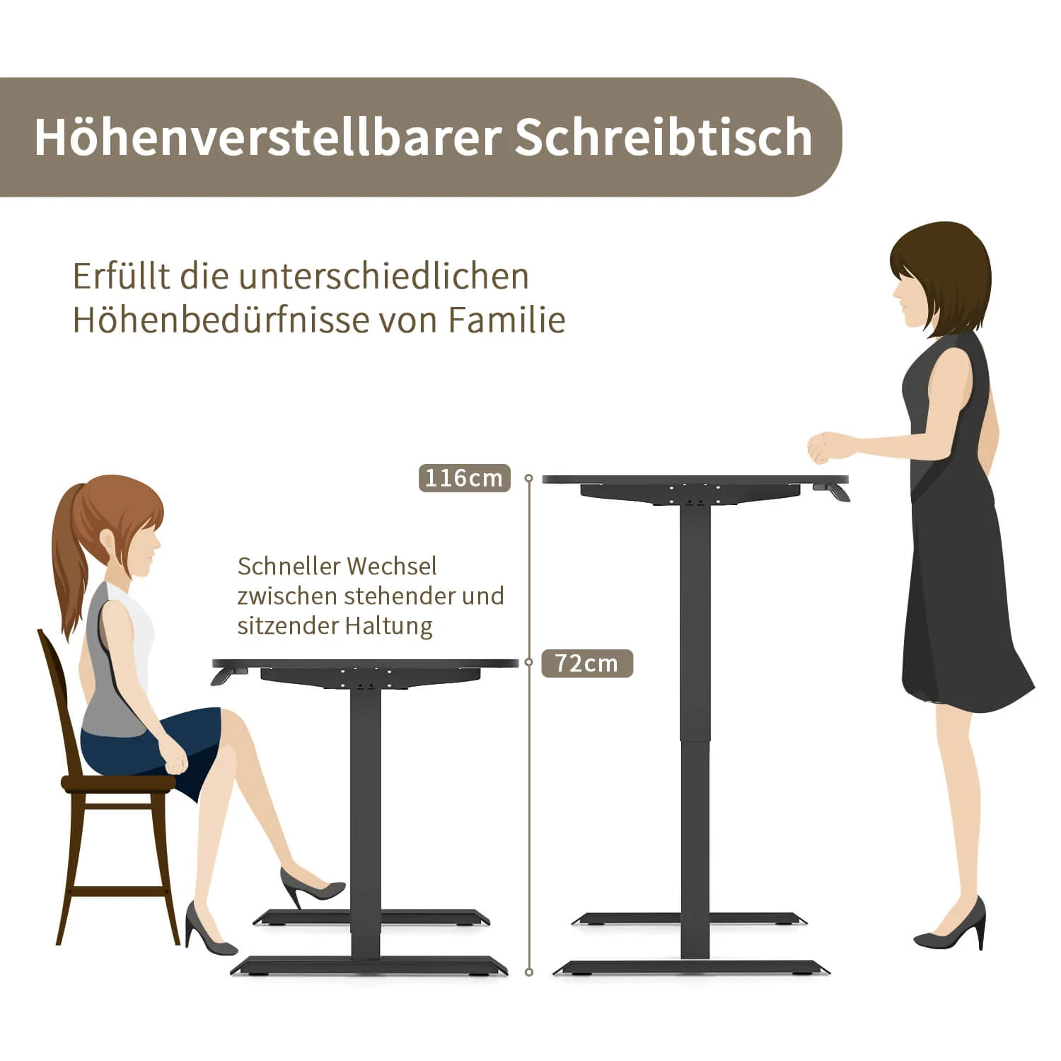 Elektrisch Höhenverstellbarer Schreibtisch mit Rädern 140X70 cm - Image 10