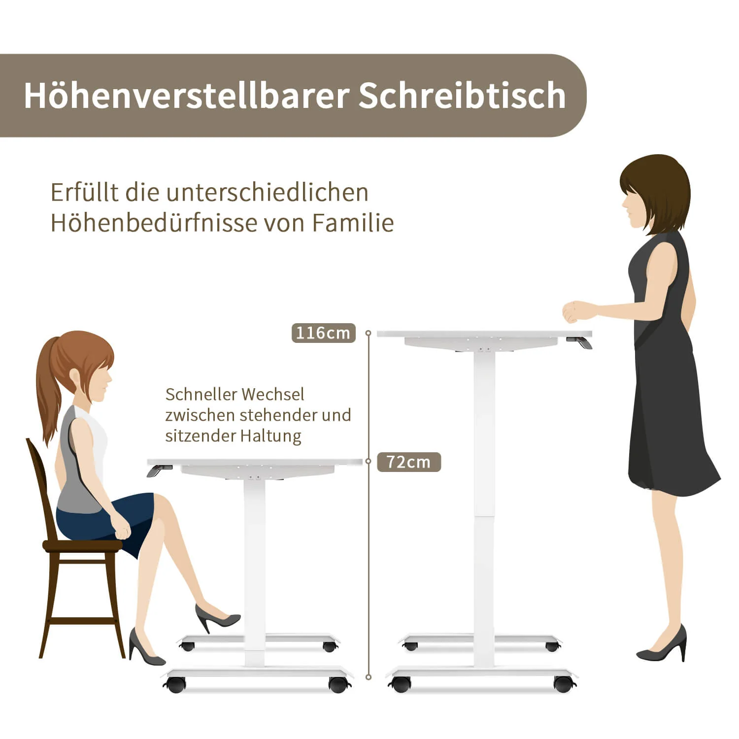 Elektrisch Höhenverstellbarer Schreibtisch mit Rädern 140X70 cm - Image 3
