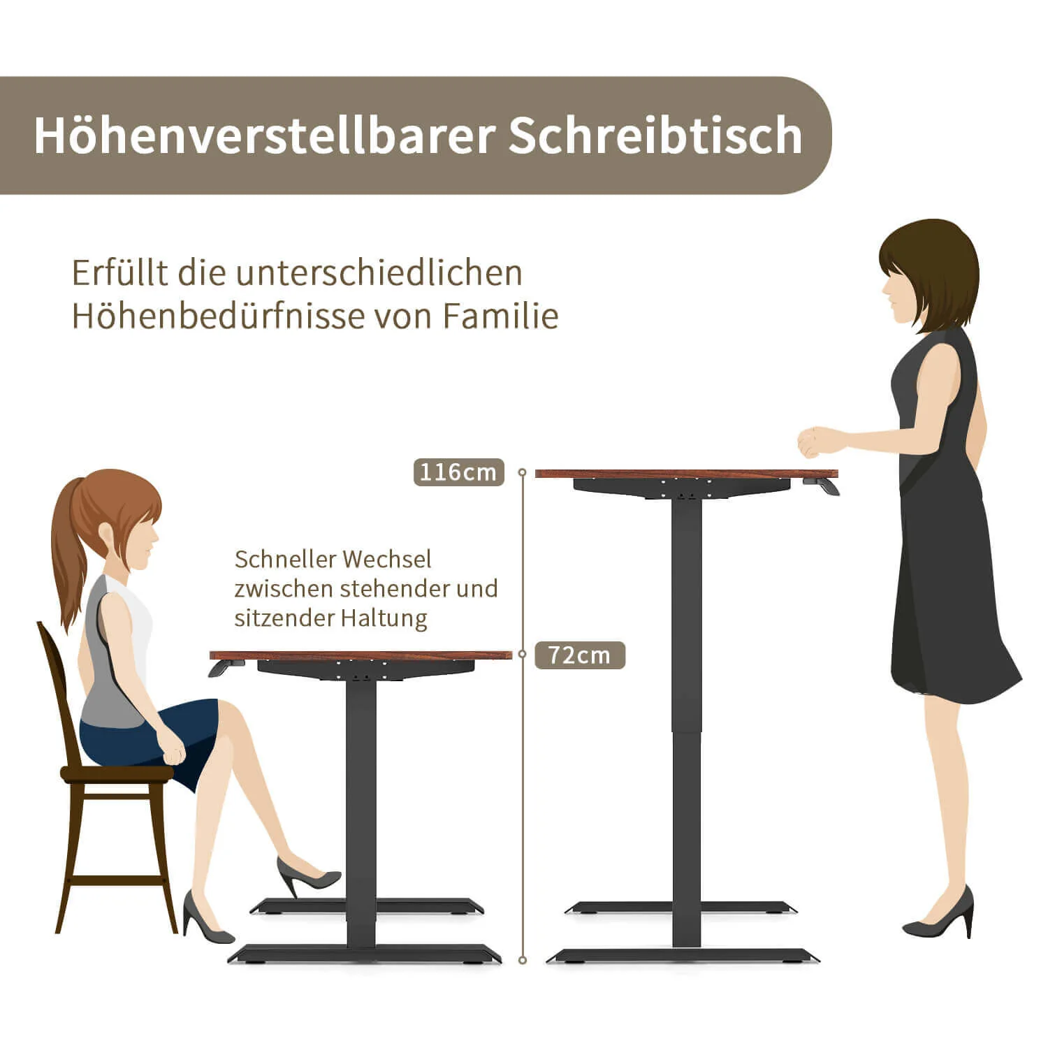 Elektrisch Höhenverstellbarer Schreibtisch 140X70 cm - Image 15