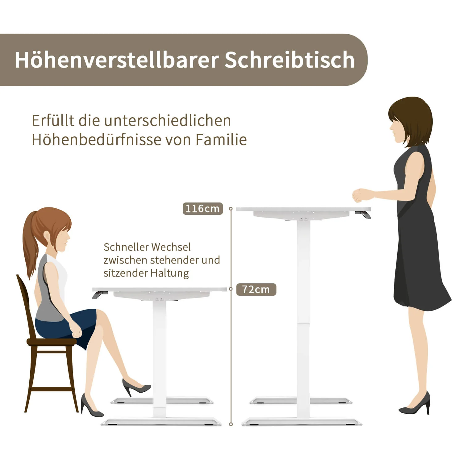 Elektrisch Höhenverstellbarer Schreibtisch 140X70 cm - Image 21