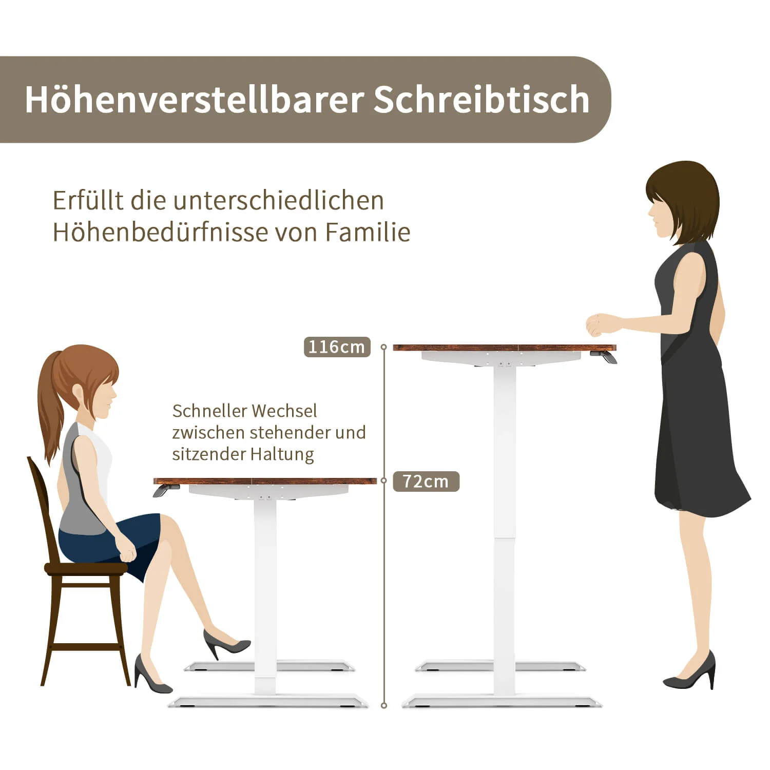 Elektrisch Höhenverstellbarer Schreibtisch 140X70 cm - Image 24