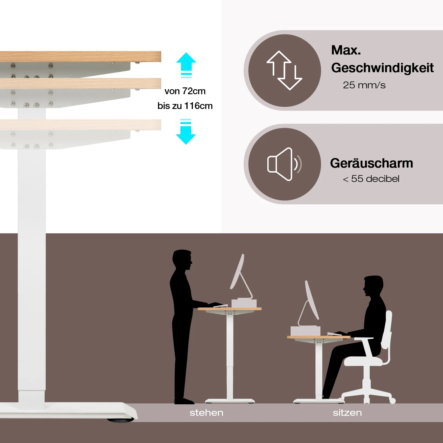 Elektrisch Höhenverstellbarer Schreibtisch 140X70 cm - Image 9