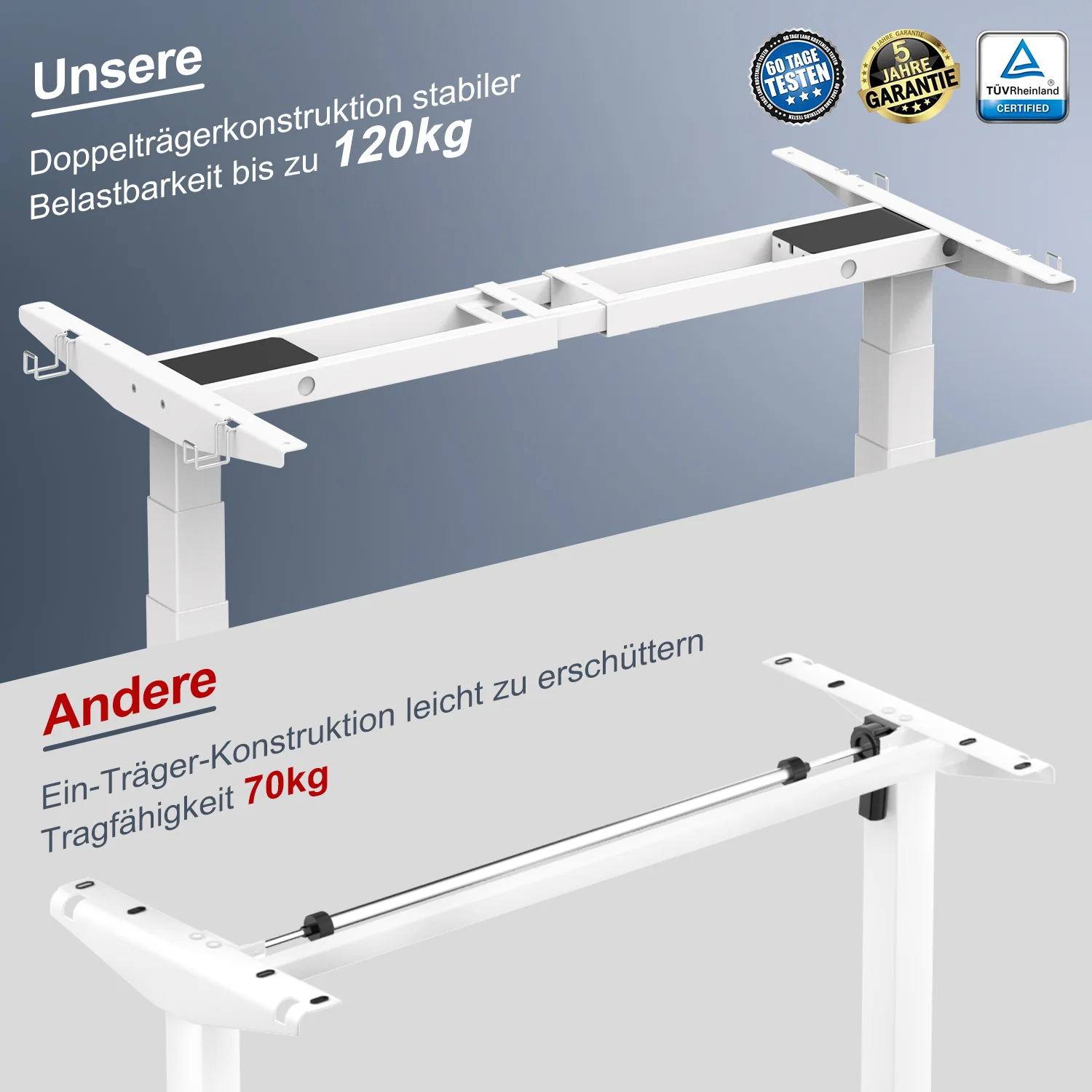 Doppelmotor Höhenverstellbares Tischgestell bis zu 120 kg - Image 3
