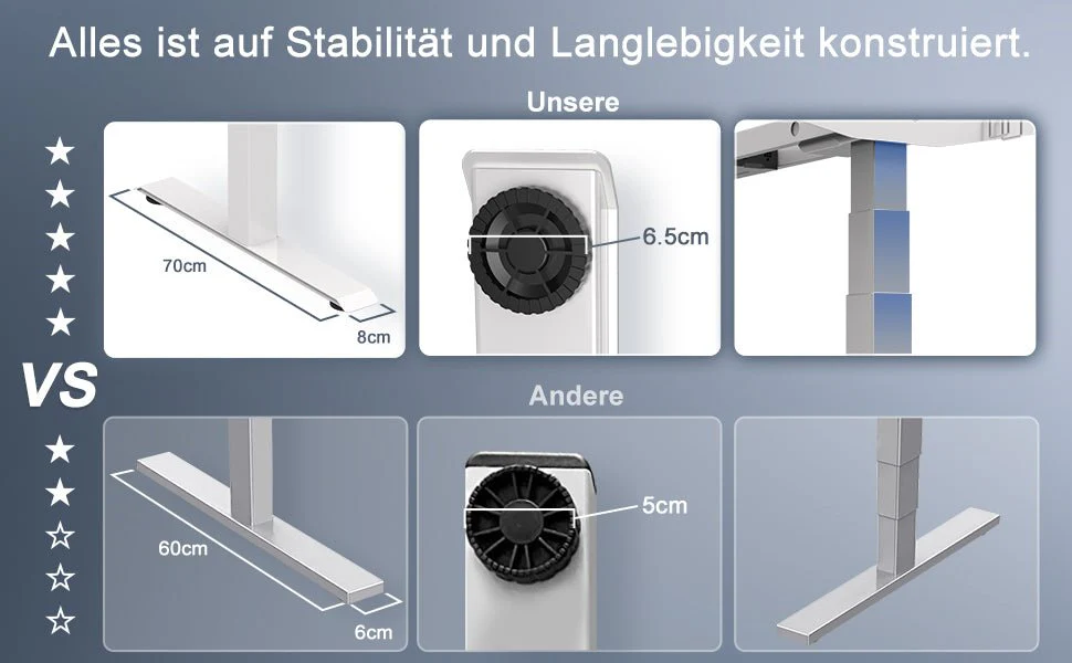 Doppelmotor Höhenverstellbares Tischgestell bis zu 120 kg - Image 4