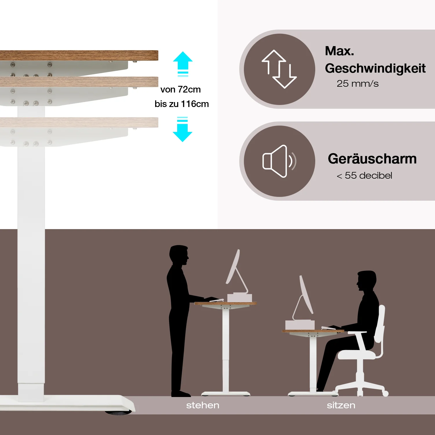 Elektrisch Höhenverstellbarer Schreibtisch 140X70 cm - Image 12